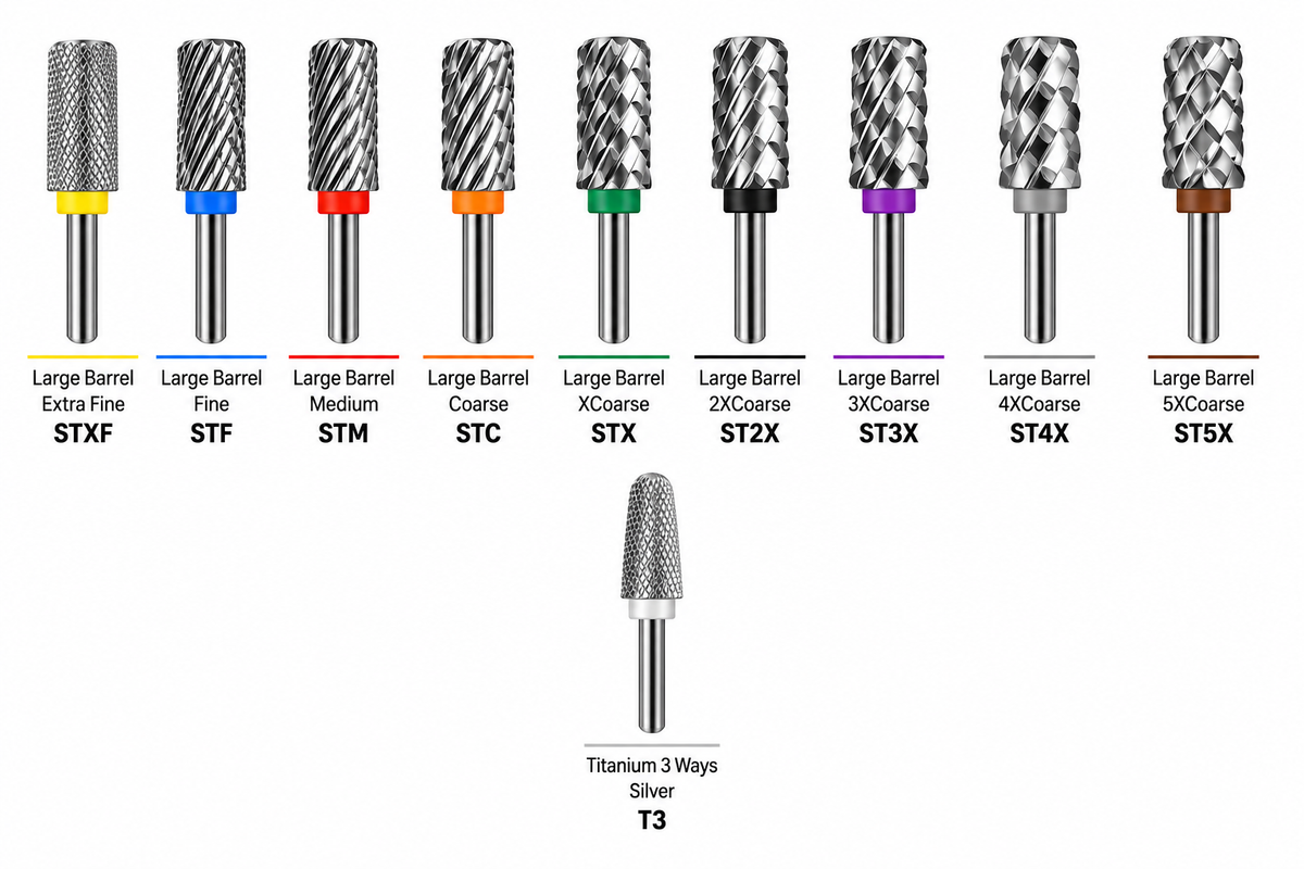 Professional Nail Drill Bits – Choose Your Style & Grit