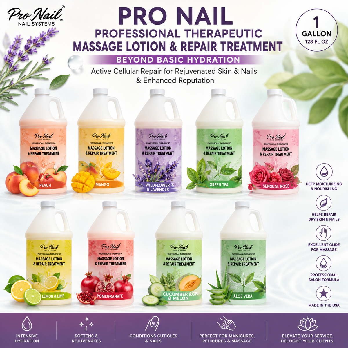 PRO NAIL Professional Therapeutic Massage Lotion & Repair Treatment – Beyond Basic Hydration – Active Cellular Repair for Rejuvenated Skin & Nails & Enhanced Reputation