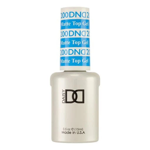 Professional Nail Base Coats, Top Coats & Treatments – Choose Your Brand & Formula