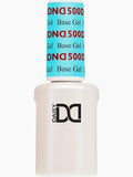 Professional Nail Base Coats, Top Coats & Treatments – Choose Your Brand & Formula