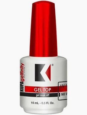 Professional Nail Base Coats, Top Coats & Treatments – Choose Your Brand & Formula