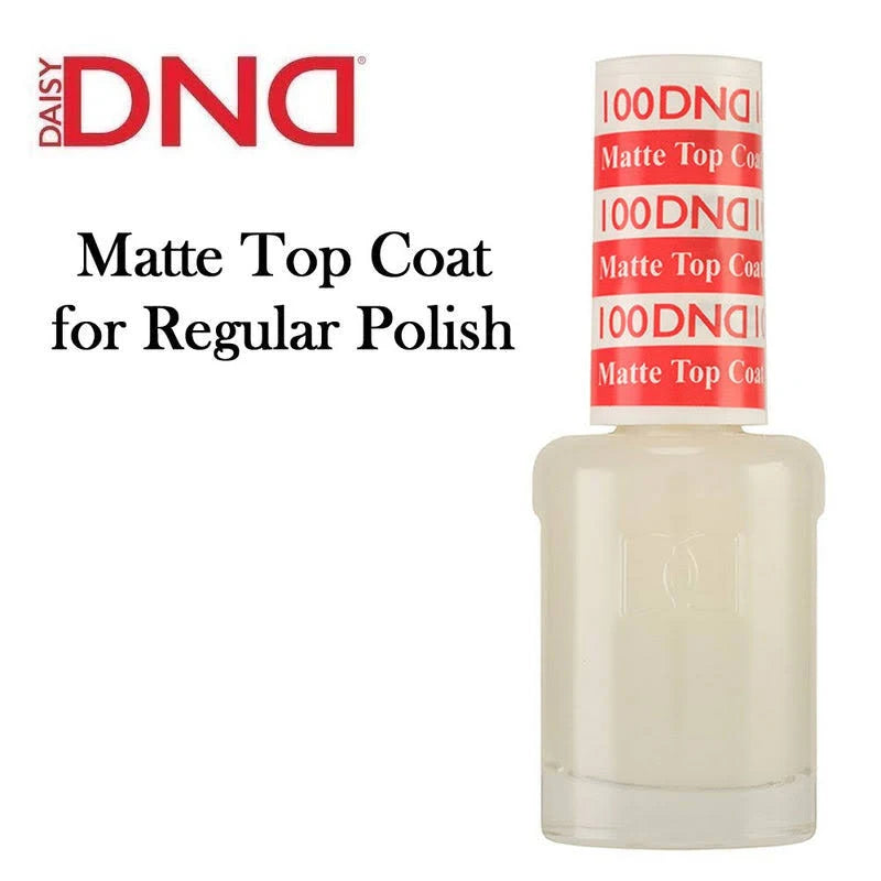Professional Nail Base Coats, Top Coats & Treatments – Choose Your Brand & Formula